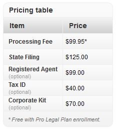 LLC Pricing Table